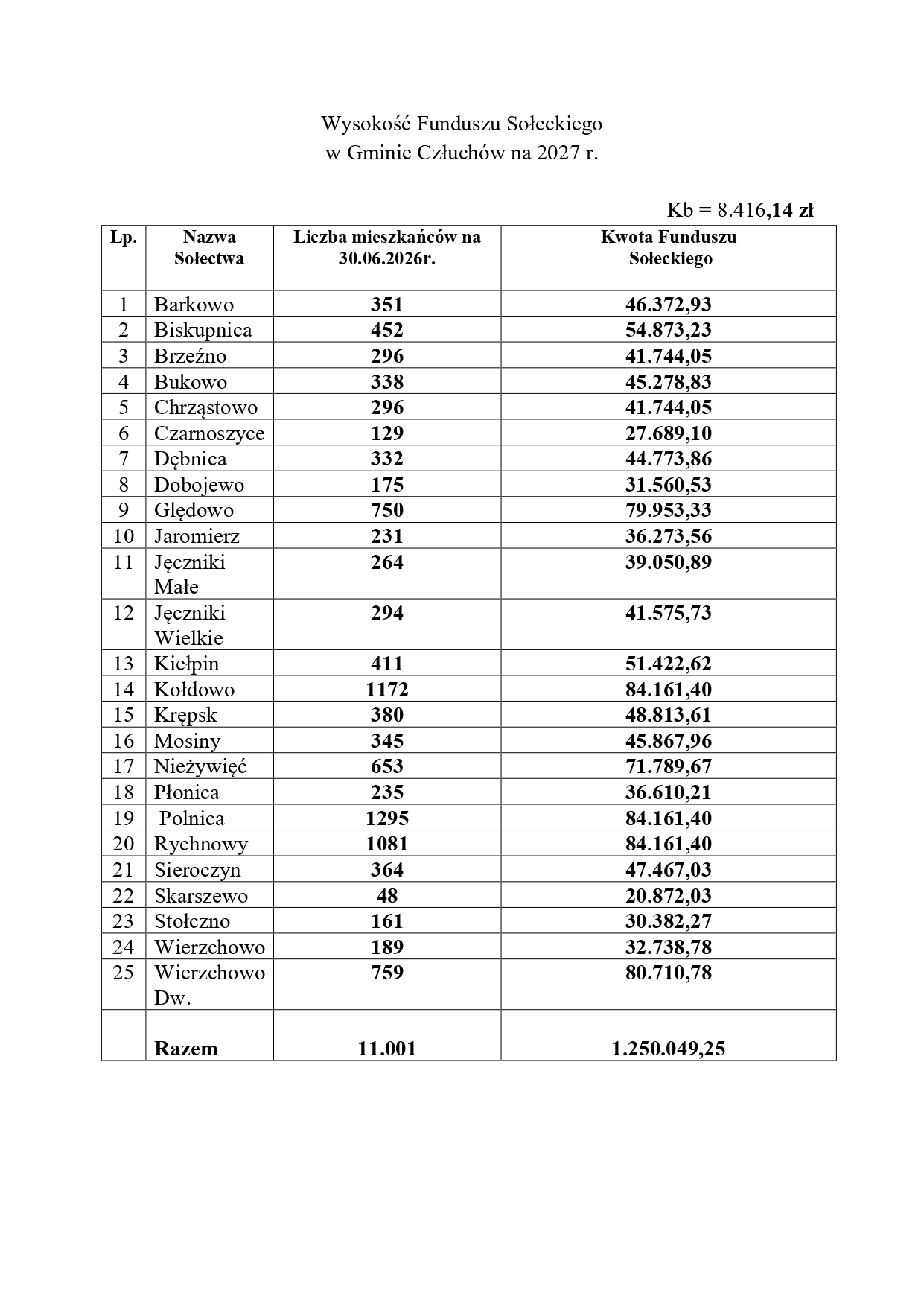 Fundusz_sołecki_2027_page-0001